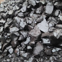 Coal tar